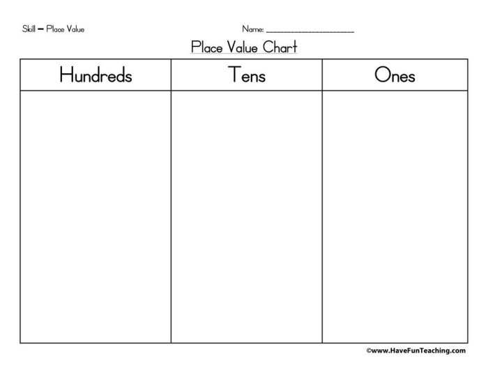 ALT text for a worksheet focused on hundreds, tens, and ones using blocks for second graders