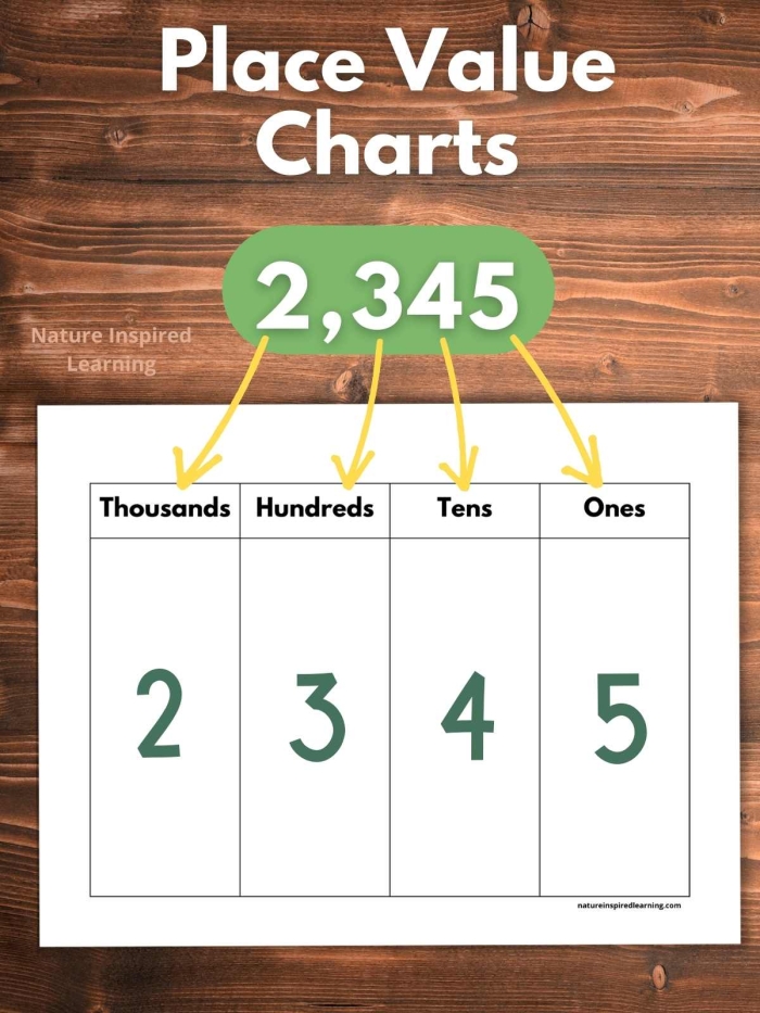 Colorful blocks representing hundreds, tens, and ones for place value practice