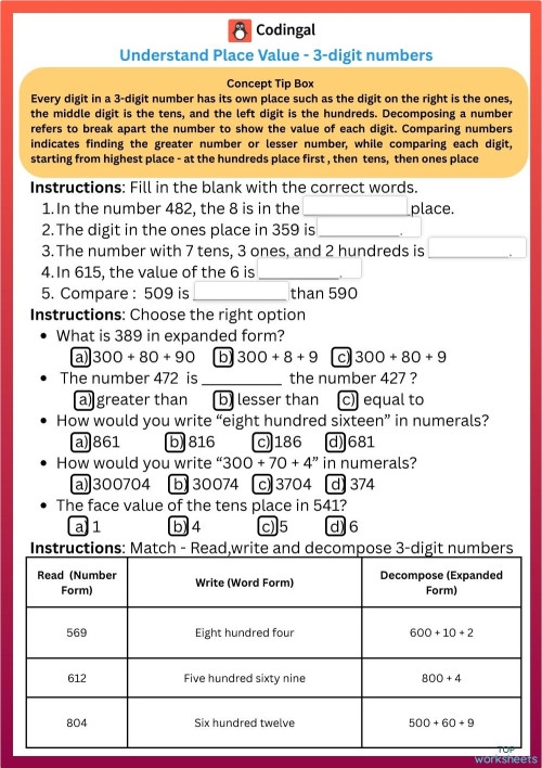 Third grade worksheet for identifying ones tens and hundreds place value labeled as number eighteen