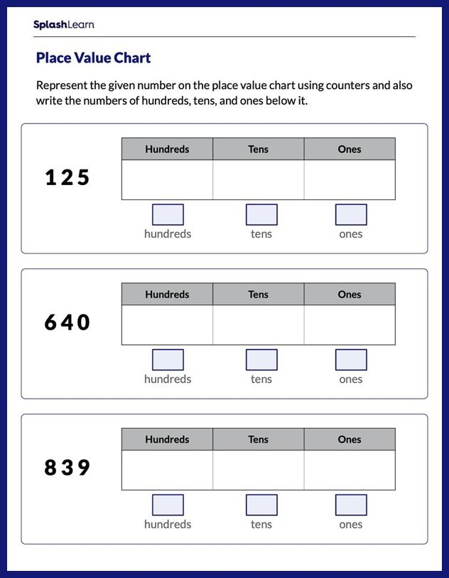 Fourth grade students engaging with the Place Value Scramble worksheet featuring number-building challenges