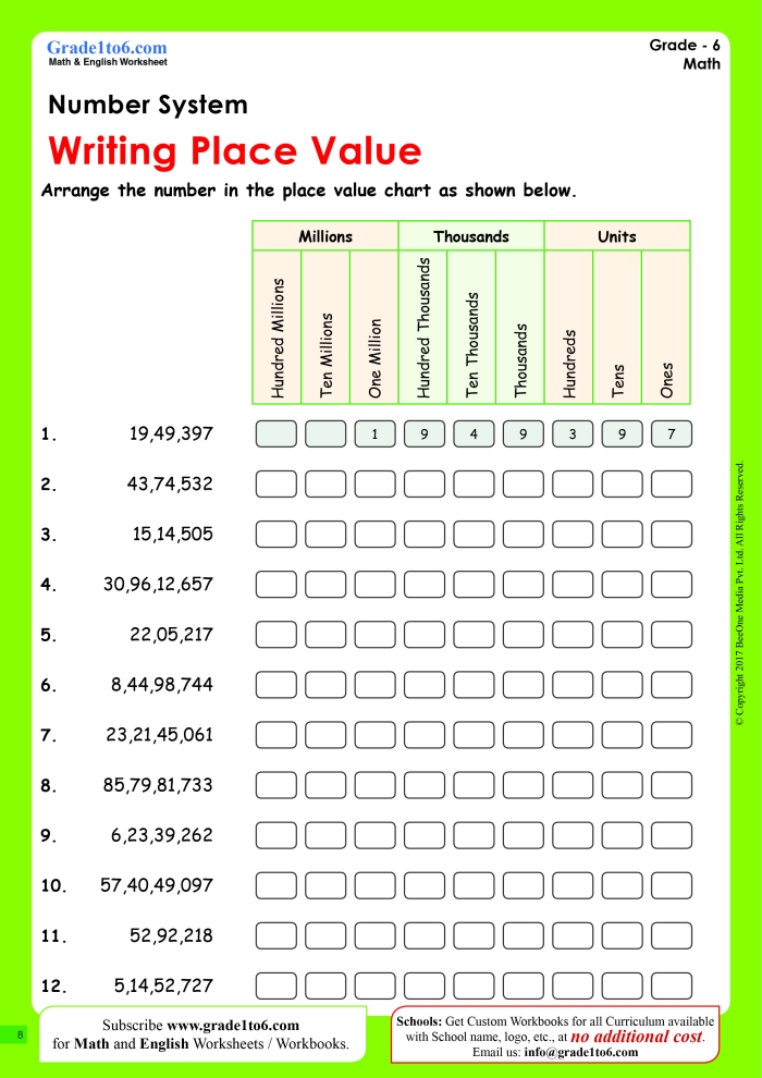 Thousandths place value practice worksheet for kids in third grade Worksheet for practicing place value in the thousandths place for third graders