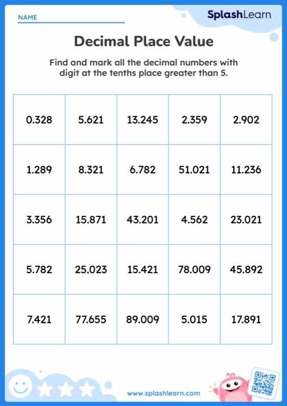 Place Value Practice: Thousandths worksheet for kids Worksheet for practicing place value in thousandths for third graders