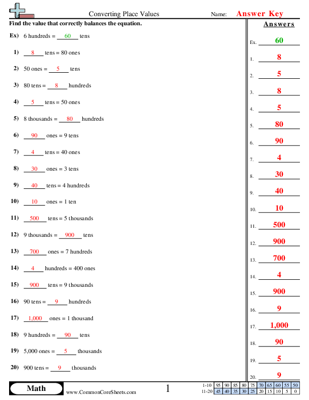 Place value scramble worksheet for fourth graders with number-building challenges