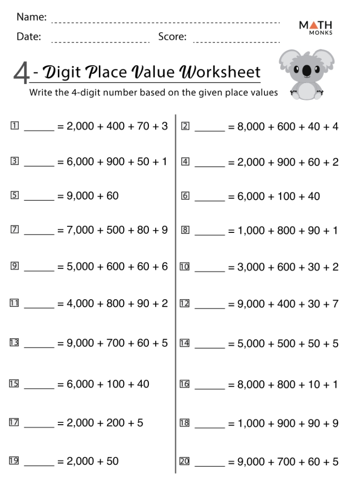 Worksheet for practicing place value up to ten thousands for fourth graders. Practice Place Value: Ten Thousands worksheet for enhancing math skills.