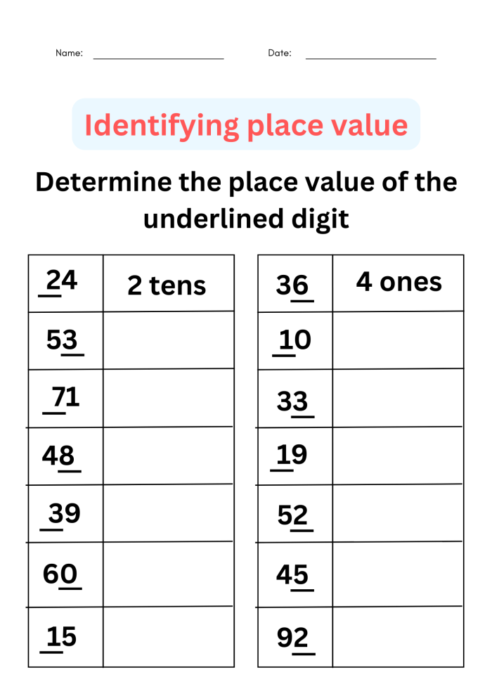 First grade math worksheet focusing on tens and ones place value practice