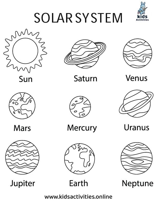 Coloring page featuring four imaginative planets for first graders to color and explore