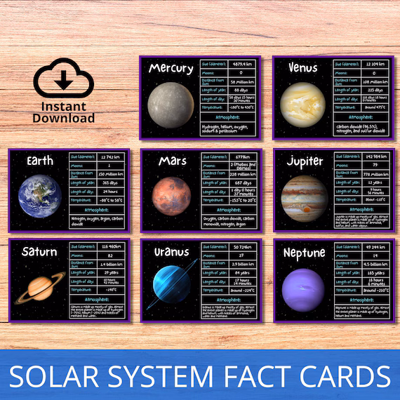 Colorful worksheet illustrating the planets in our solar system for third graders to label. Engaging activity for learning the names and orbits of planets.