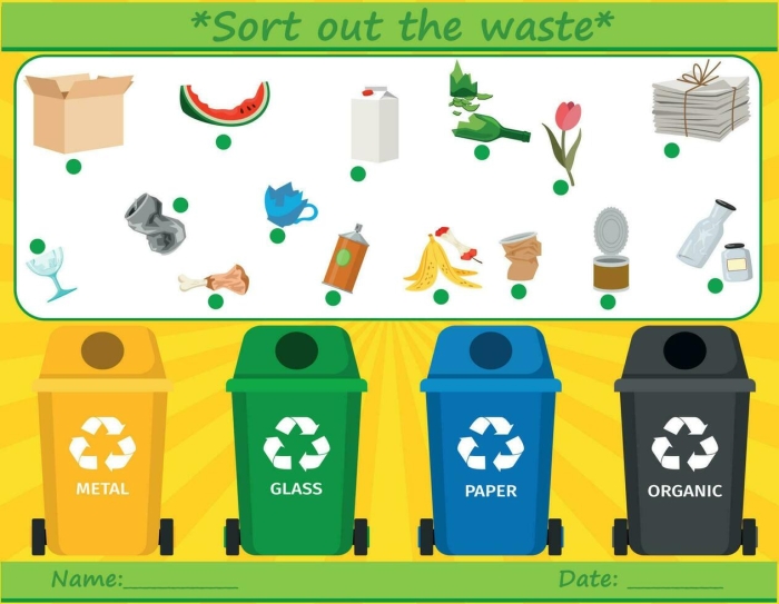 Third grade science worksheet focused on the history and manufacturing of plastic materials