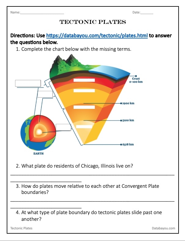 Illustration of a worksheet focusing on evidence of plate tectonics for sixth-grade students