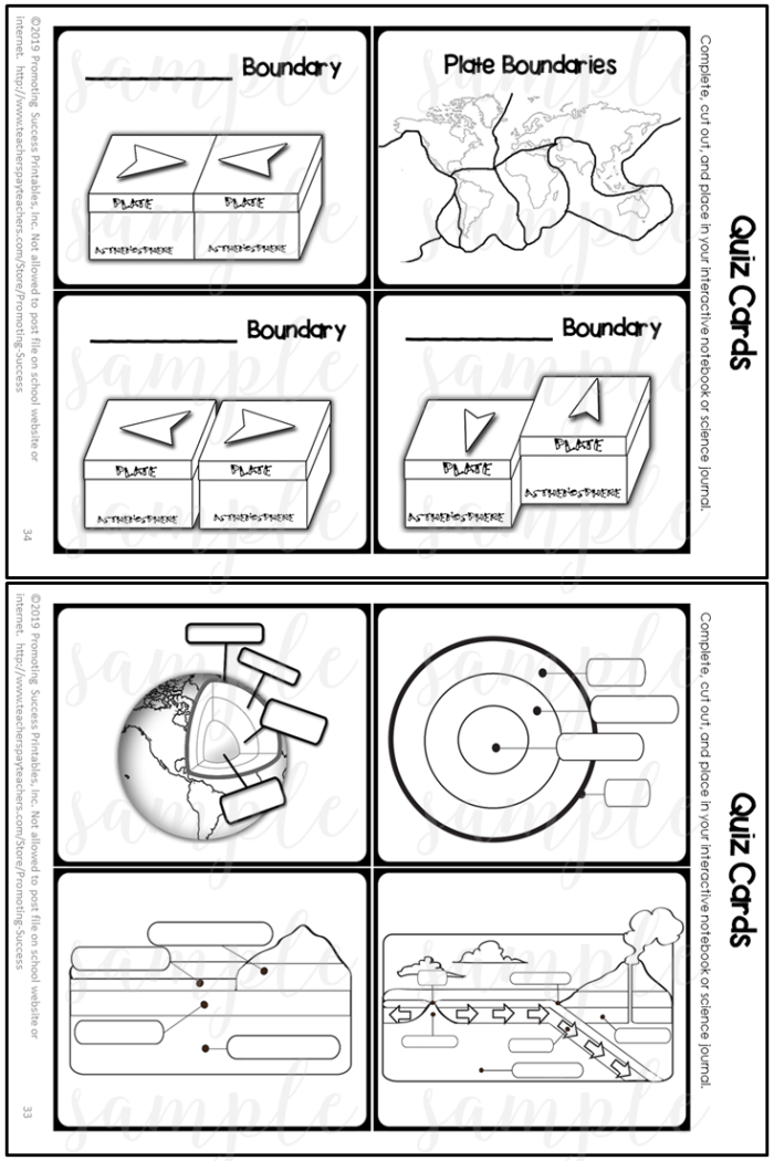 Fifth grade geology worksheet about the basics of plate tectonics