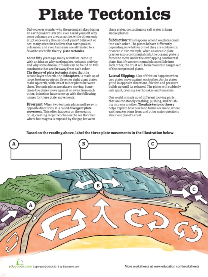 Fifth grade students learning about Earth layers and plate tectonics on an educational worksheet