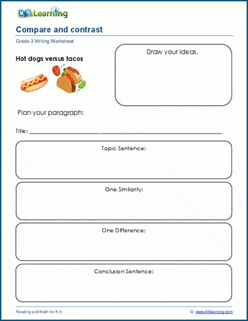Worksheet for comparing and contrasting information about the platypus for second graders