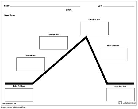 Plot Diagram Template for Elementary Story Structure Planning Fourth grade students complete a plot diagram worksheet by labeling exposition, rising action, climax, falling action, and resolution for their story planning