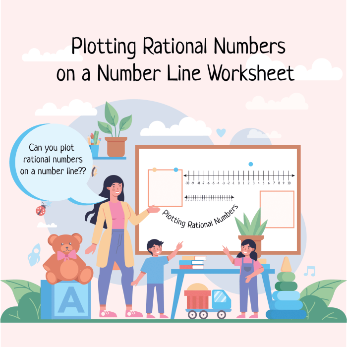 Sixth grade students plotting positive and negative fractions and decimals on a horizontal number line