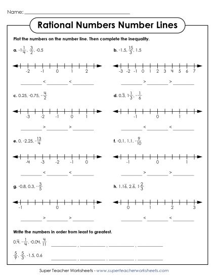 Sixth grade student working on a worksheet showing rational numbers plotted on a number line