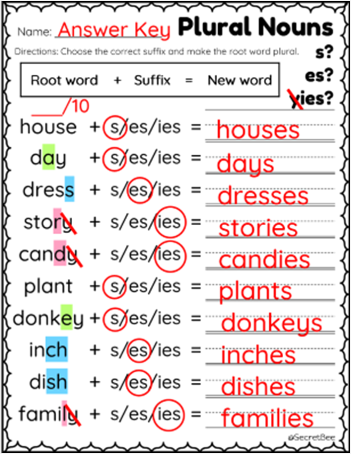 Worksheet for first graders focusing on plural endings "S" and "ES" with example words