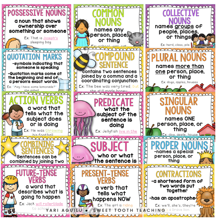 Fifth grade plural nouns worksheet focusing on civics and government grammar practice