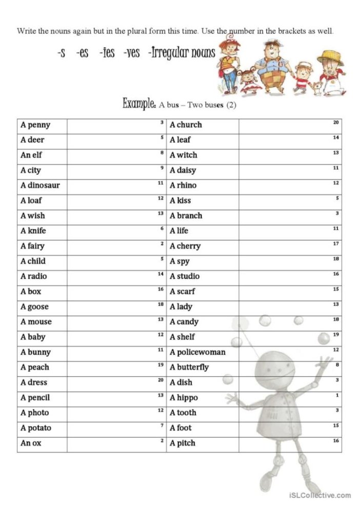 Second grade grammar worksheet focusing on forming plurals by adding s or es to singular nouns