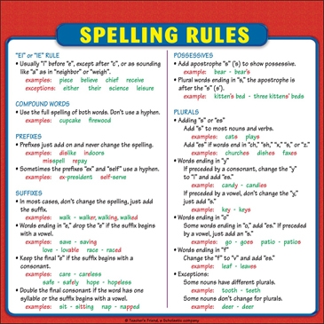 Worksheet featuring spelling exercises on plurals and possessives for sixth graders