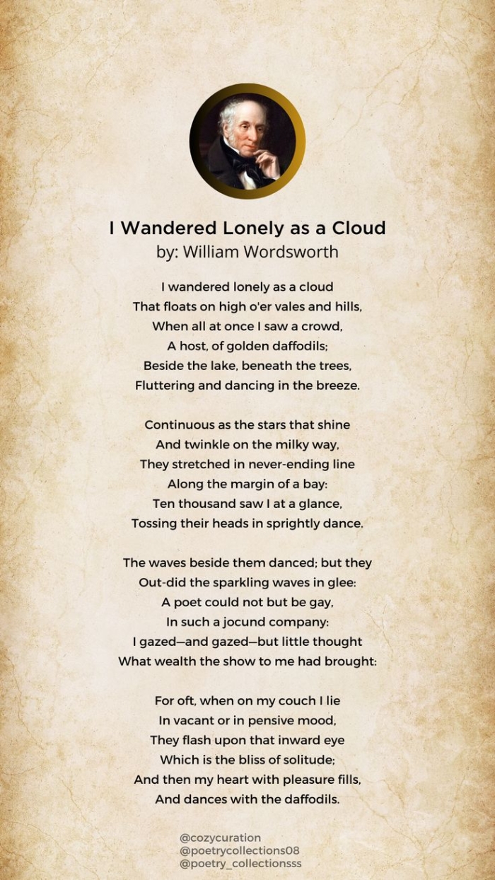 Worksheet image illustrating poetry analysis on beauty themes for middle school students Worksheet for comparing and contrasting the themes of beauty in two poems for seventh graders