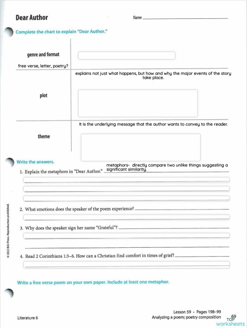 Alphabet worksheet for Fourth Grade Worksheet showcasing a Poetry Guide for fourth graders, highlighting twelve elements and six poem types. Educational resource for teaching poetry concepts in a fun and engaging way.