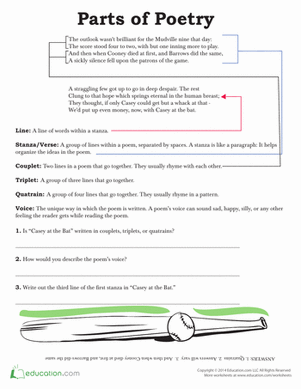 Third-grade poetry vocabulary diagram worksheet for learning basics Poetry vocabulary worksheet for third graders featuring a diagram