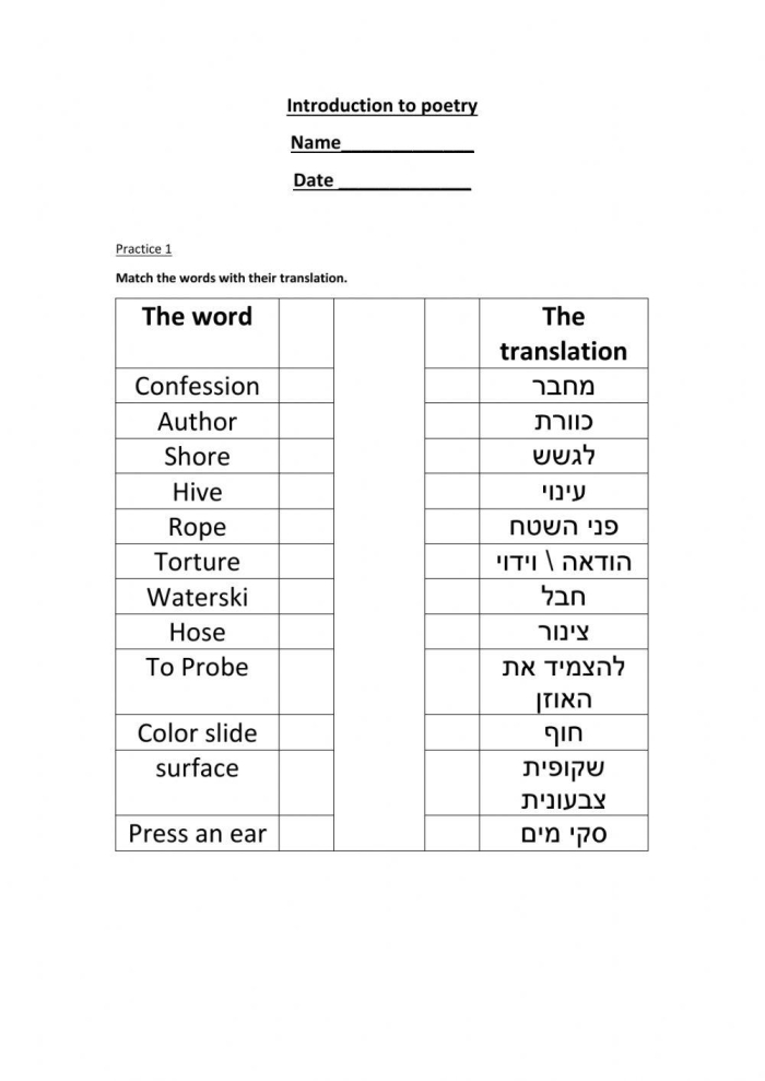 Poetry Vocabulary Diagram Worksheet for Third Grade Number 10 Third grade poetry vocabulary worksheet featuring a labeled diagram for measurement studies