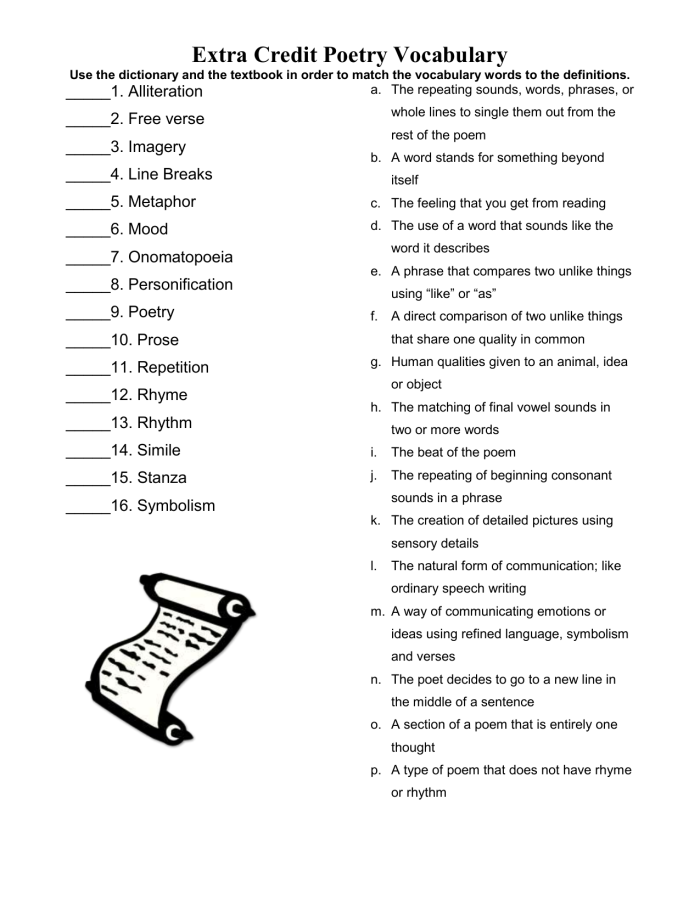 Engaging worksheet to introduce basic poetry terms for grade three students Poetry vocabulary diagram worksheet for third graders to enhance their learning