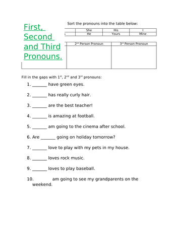 Worksheet illustrating first and third person narration distinctions for fourth graders in civics.