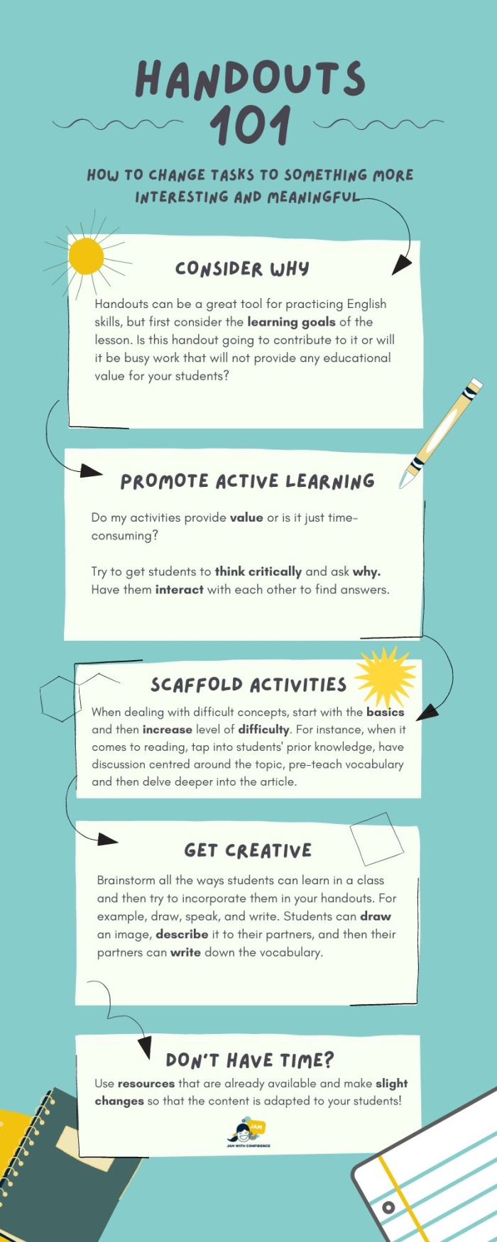 Third grade reading worksheet about exploring point of view with Jimmy and opinion comparisons