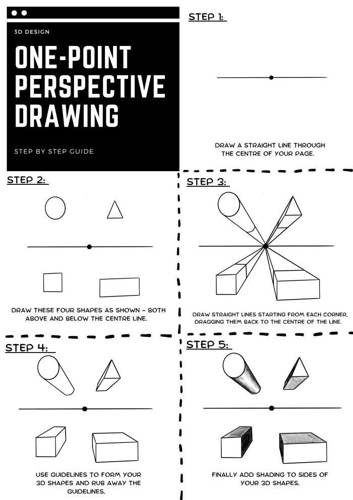 Fifth grade student completing a worksheet on point of view while reading an excerpt from Walk Two Moons