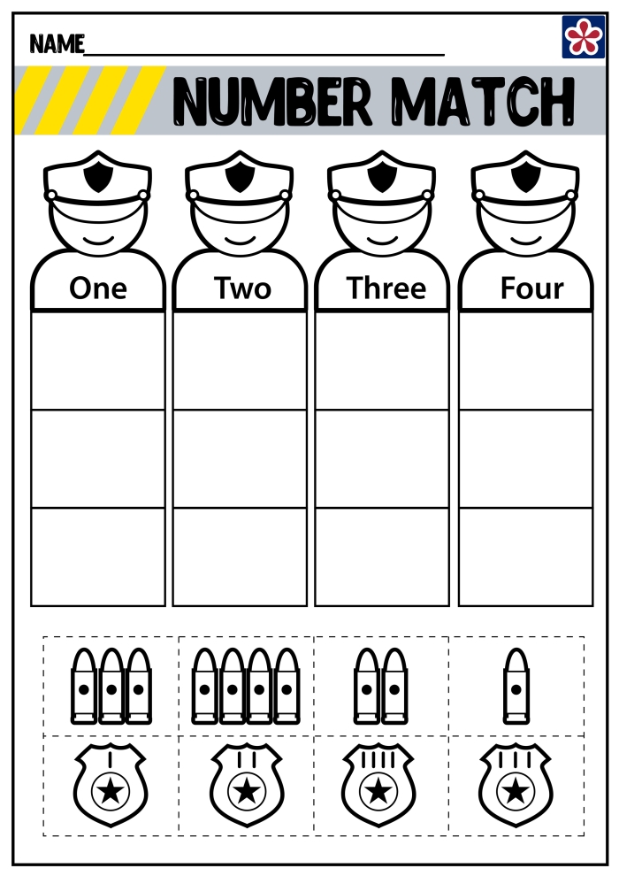 Police Officer Hat and Badge Coloring Activity for Preschool Geometry Lesson Three A child's drawing worksheet showing a police officer hat and badge outline ready to color in