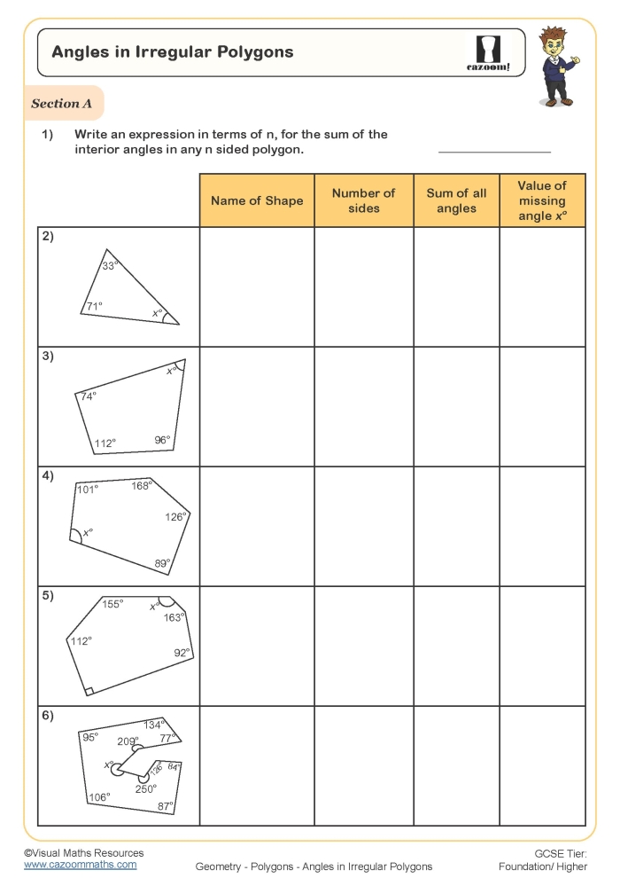 Fourth grade students solving polygon perimeter word problems using a four-step method to calculate distances around shapes