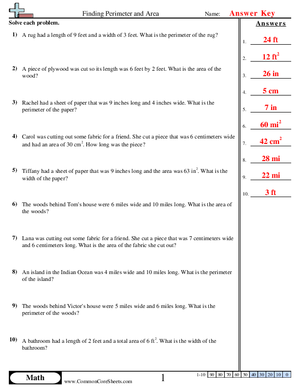 Fourth grade students solving polygon perimeter word problems using a four-step method to find distances around shapes