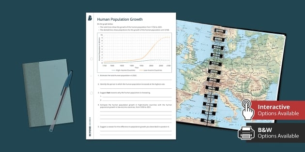 Algebra worksheet for Sixth Grade Students analyze the population growth of foxes and rabbits in a forest ecosystem. Population Growth Factors worksheet for sixth-grade algebra students.