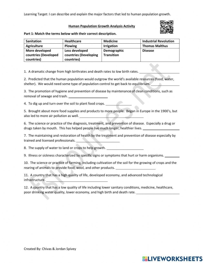Population Growth Factors Algebra Worksheet Image 15 Sixth grade students analyzing forest fox and rabbit population trends in an algebra worksheet