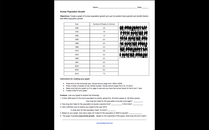Worksheet image illustrating population dynamics for sixth-grade algebra students Illustration depicting a worksheet on factors affecting population growth of foxes and rabbits in a forest ecosystem