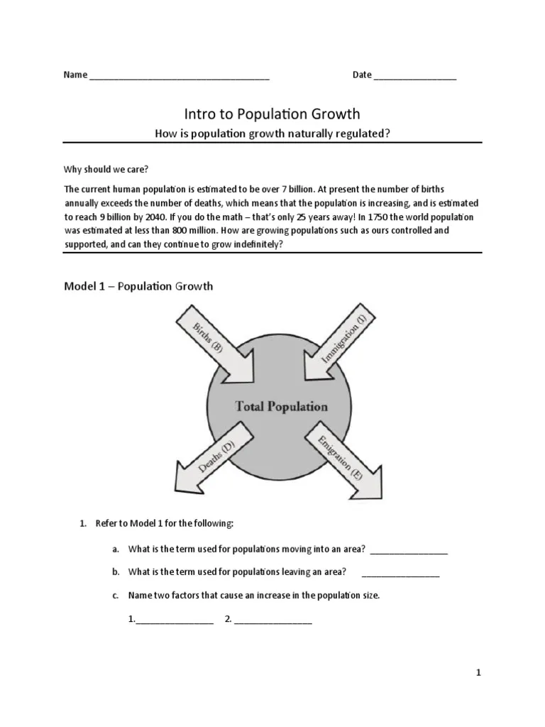 Population Growth Factors Worksheet for Sixth Grade Algebra Students Worksheet illustrating population growth factors in a forest ecosystem with foxes and rabbits