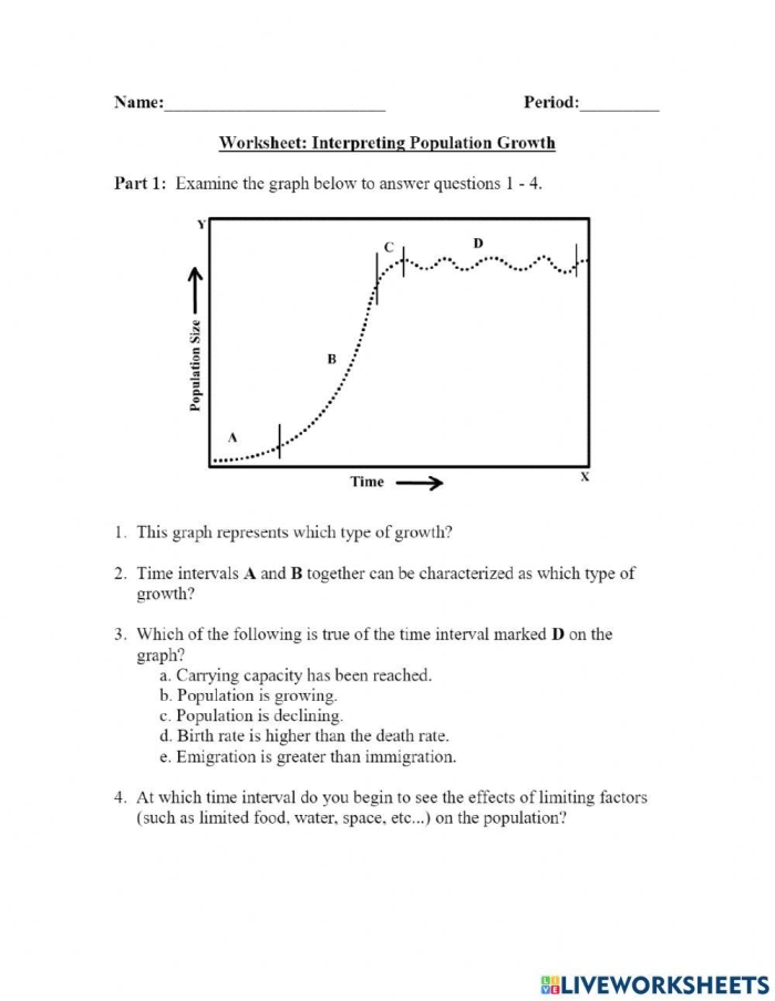 Population Growth Factors worksheet for sixth-grade algebra students Worksheet illustrating population growth factors in a forest ecosystem focusing on fox and rabbit dynamics