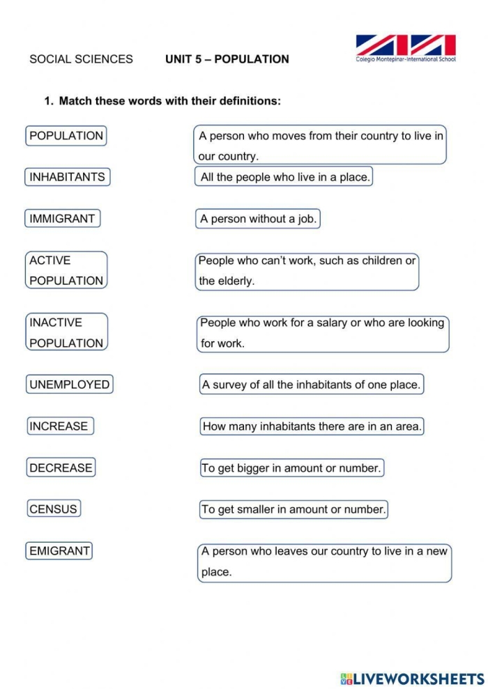 Population Growth Factors worksheet for sixth-grade algebra students Worksheet illustrating population growth factors for fox and rabbit species in a forest ecosystem