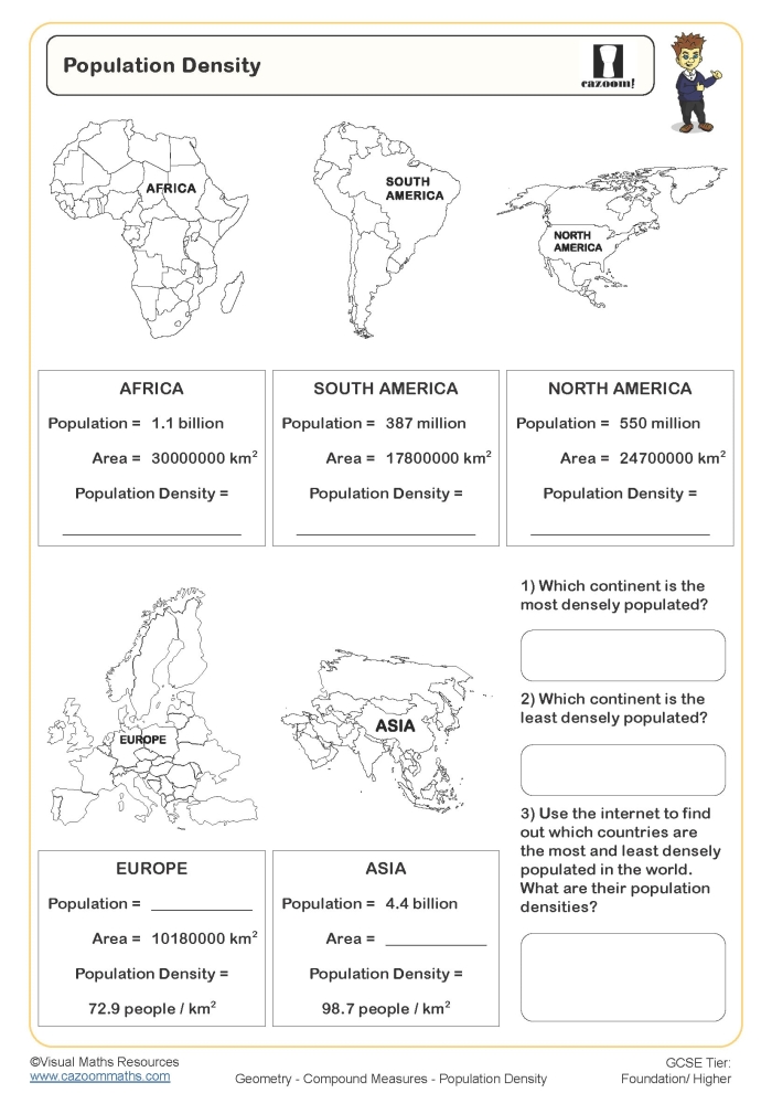 Algebra worksheet for Sixth Grade Students analyze fox and rabbit populations in a forest ecosystem for the Population Growth Factors worksheet. Engaging worksheet image illustrating population dynamics for sixth graders.