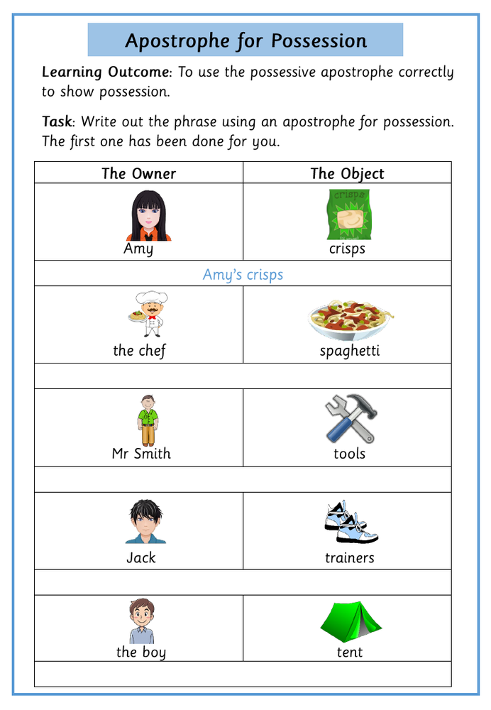 Third grade phonics worksheet demonstrating correct placement of possessive apostrophes in nouns with examples like women's hats versus womens' hats