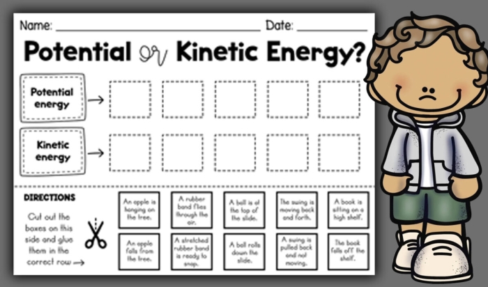 Worksheet illustrating the concepts of potential and kinetic energy for third graders