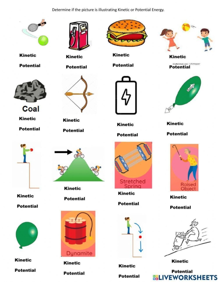 Third grade science worksheet explaining the difference between potential and kinetic energy