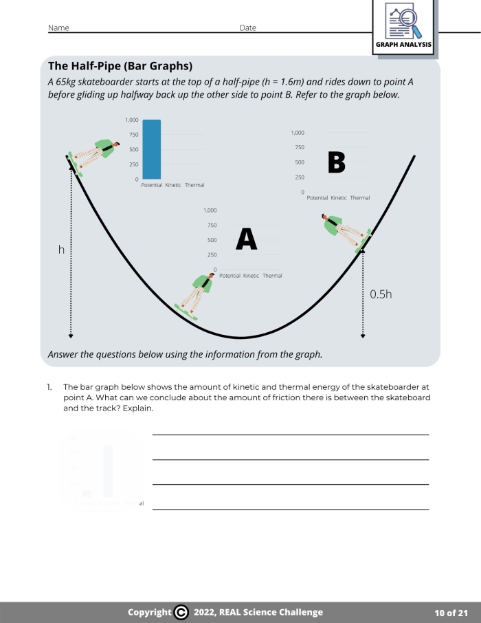 Worksheet illustrating potential and kinetic energy concepts for third graders
