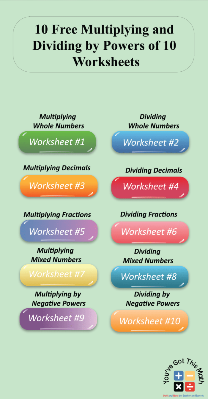Fifth grade math worksheet featuring multiplication and division problems involving powers of 10 and decimals
