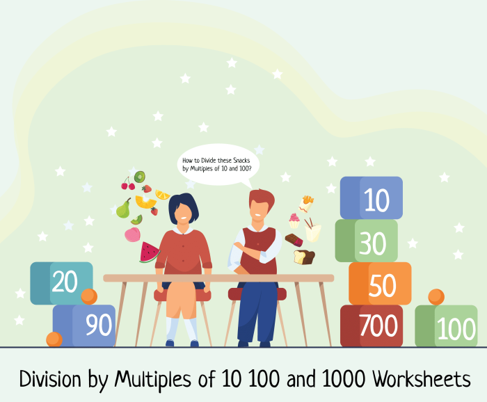 Worksheet for practicing multiplication and division with powers of 10 for fifth graders