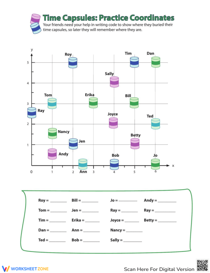 Writing worksheet for Fifth Grade Worksheet featuring a coordinate plane to help Roly reach the ice cream destination. Practice with Coordinates worksheet for fifth graders to enhance their spatial skills.