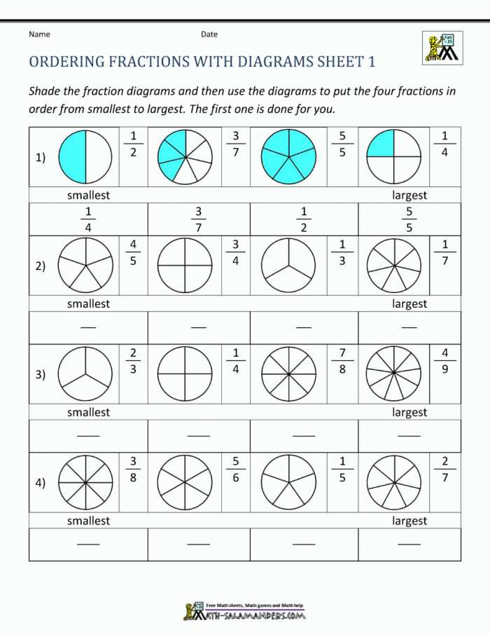 Comparing fractions with unlike denominators worksheet fifteen for fourth grade math students Fourth grade math worksheet featuring fractions to order from largest to smallest for geometry practice