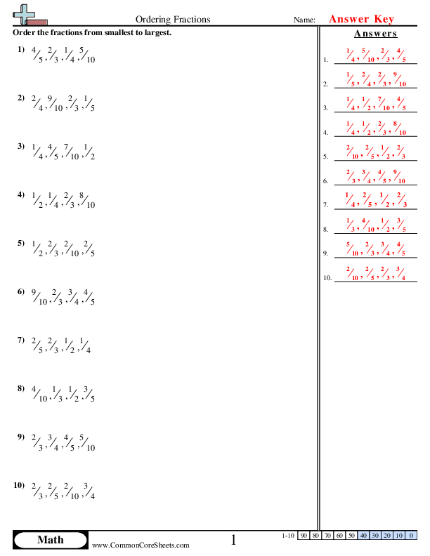 Geometry worksheet for Fourth Grade Practicing Fractions: Largest to Smallest worksheet for Fourth Grade